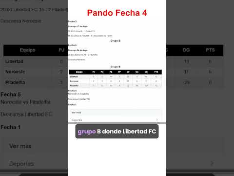 Pando, Fecha 4, Copa Simon Bolivar  2026