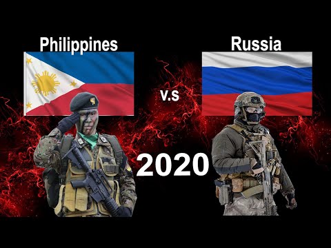 Philippine vs Russia Military Power Comparison 2021