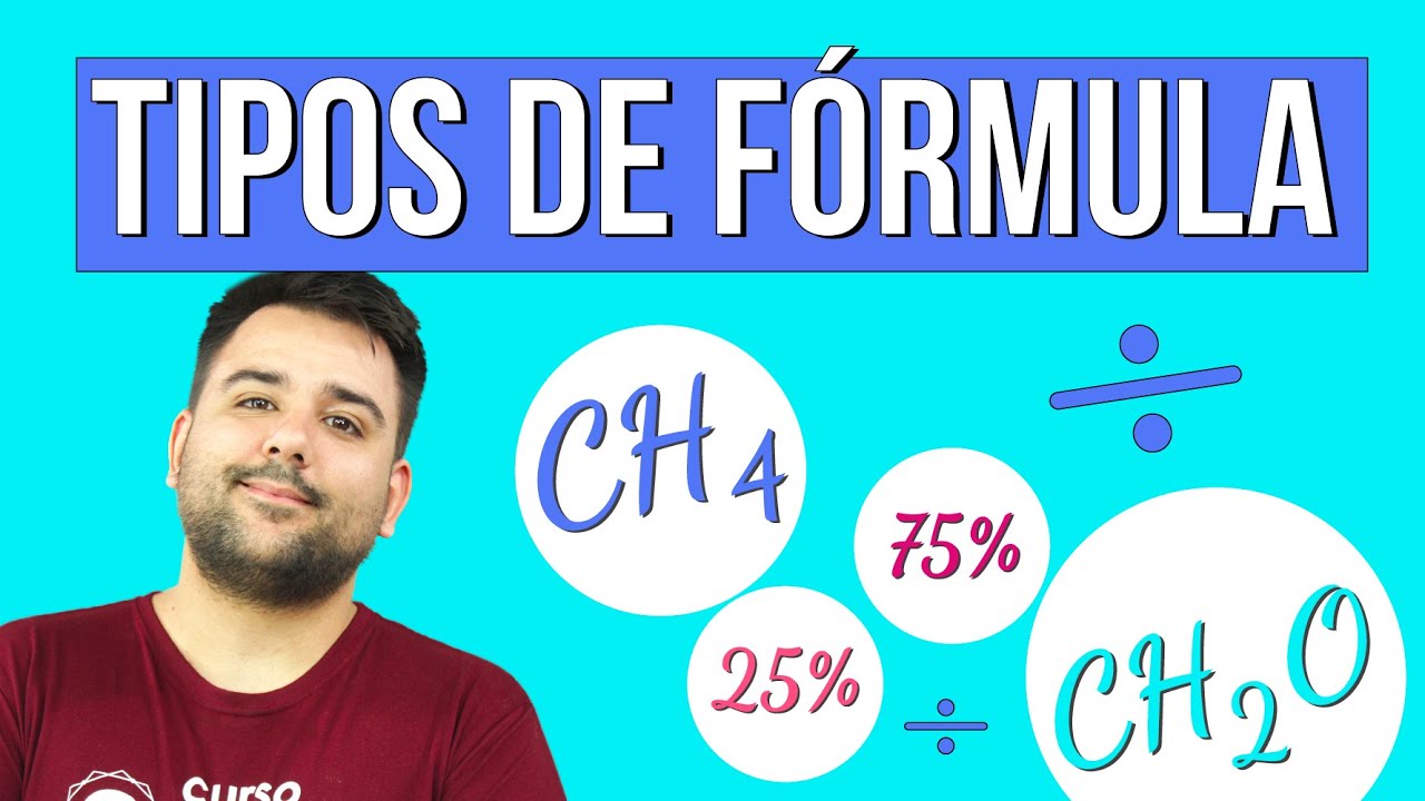 TIPOS DE FÓRMULA: percentual, empírica e molecular | RESUMO DE QUÍMICA PARA O ENEM