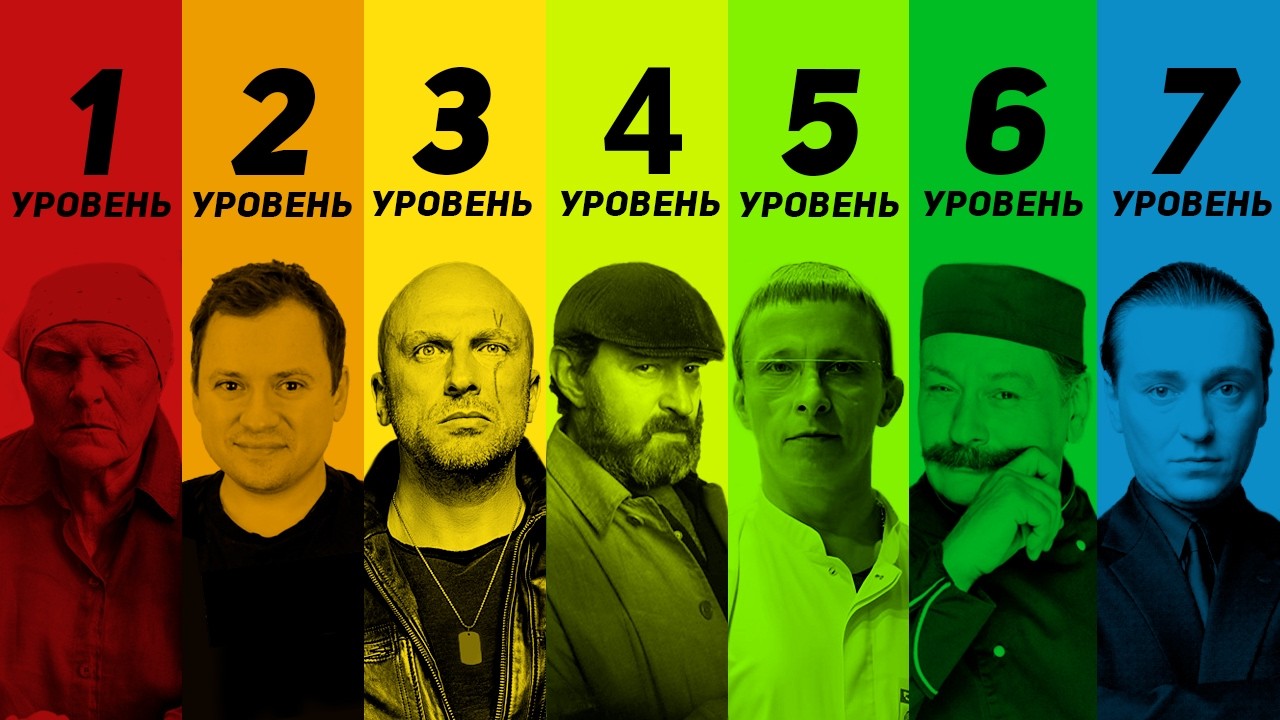 7 уровней российских сериалов