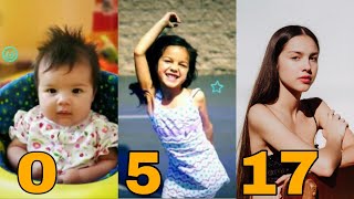 Olivia Rodrigo UNBELIEVABLE transformation: From 0 to 17