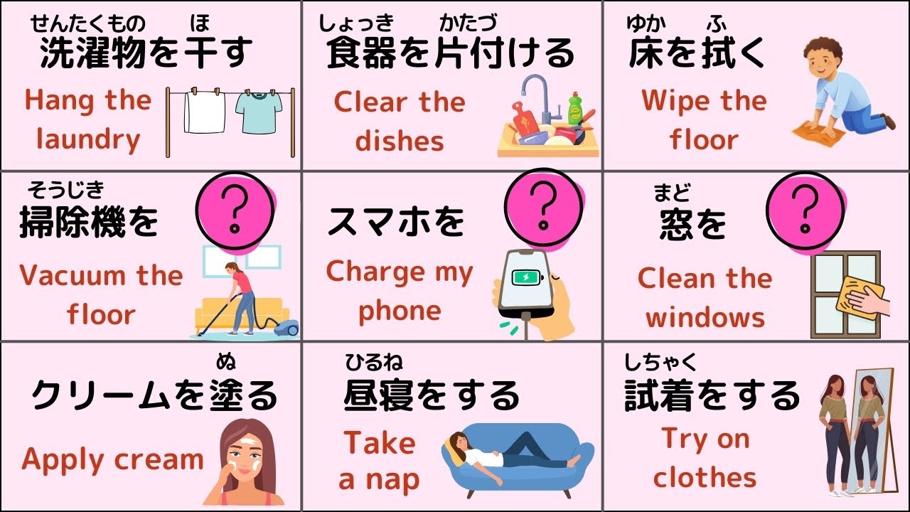 100 Japanese Expressions related to Daily Activities [with Example Sentences]