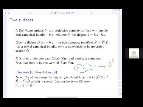 Adam Jacob : Special Lagrangian torus fibrations on Del Pezzo and Rational Elliptic Surfaces