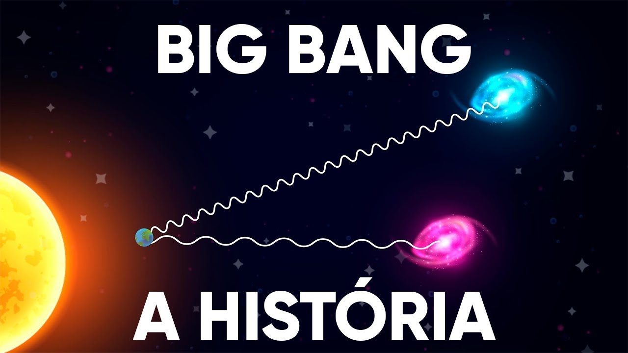 A História do Big Bang