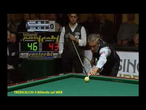 QUARTA vs MANNONE - FINALE 3^PROVA BILIARDO BTP 2013 SANREMO