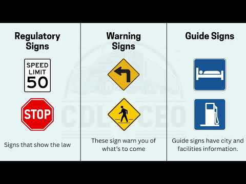 Lesson 4 2 Master Road Signs for Truck Drivers - CDL Written Test