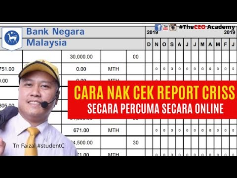 How To Check Ccris Record Malaysia