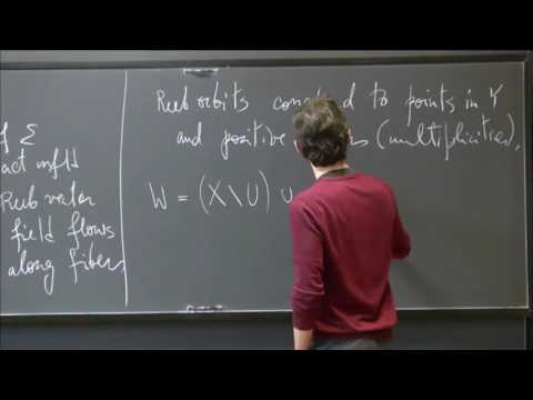 Symplectic homology via Gromov-Witten theory - Luis Diogo