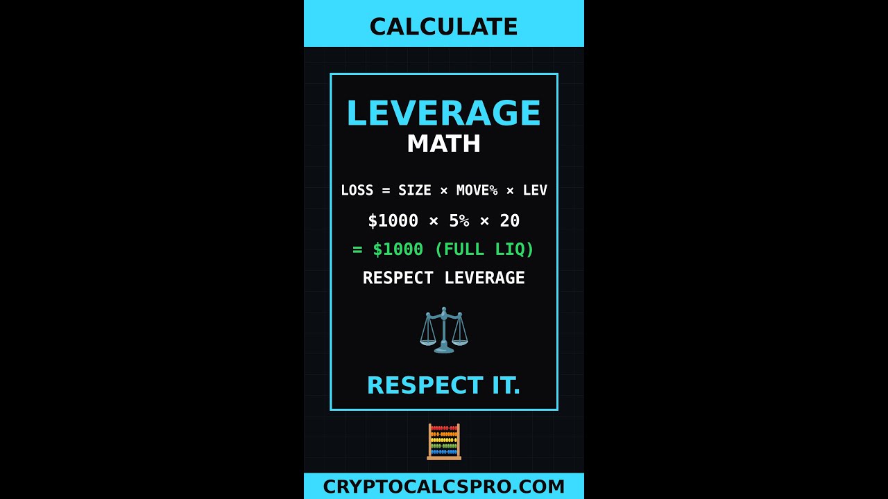 $1000 Trade × 20 = $20 Gone In Fees — Numbers Inside