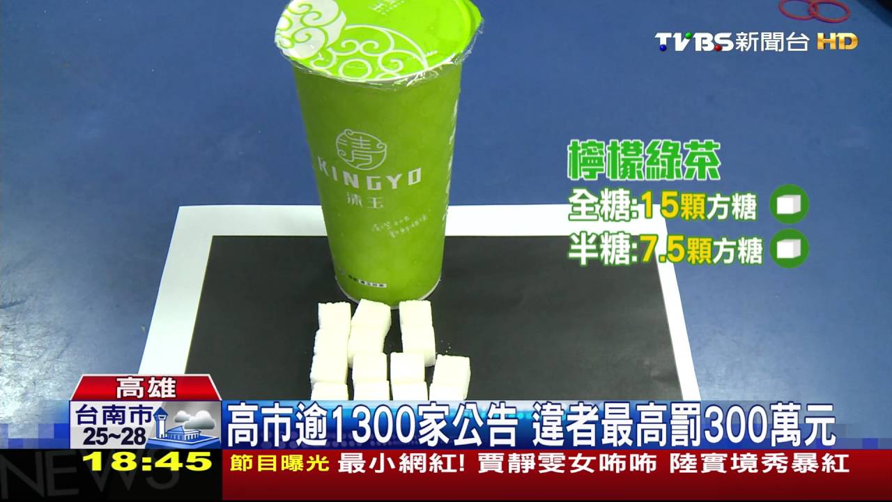 冷飲含糖熱量強制公告 仍有漏網之魚
