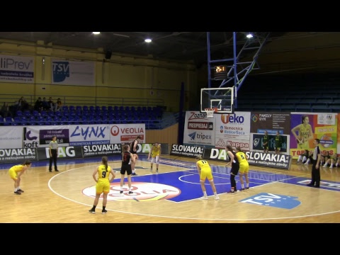 Young Angels Košice – RGUOR Minsk