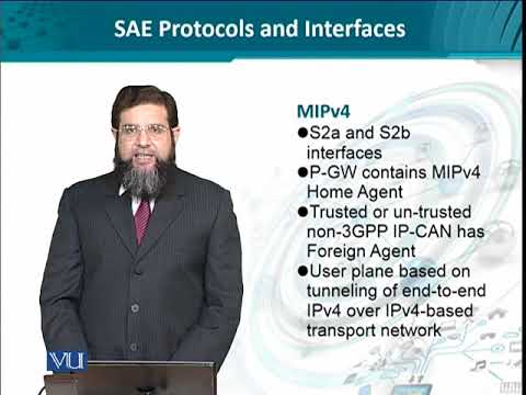 Data Visualization | CS642 Topic001