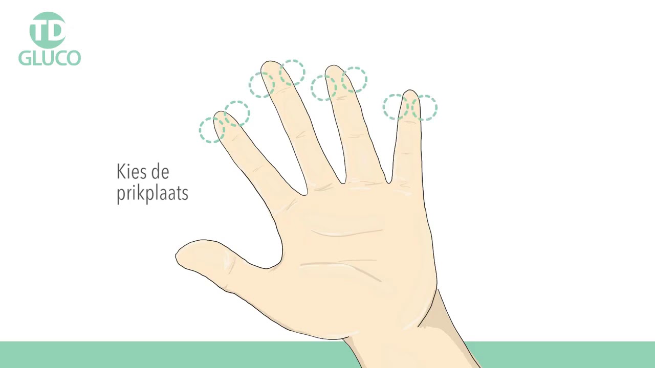 HT One TD Gluco Bluetooth® bloedglucosemeter - Instructievideo