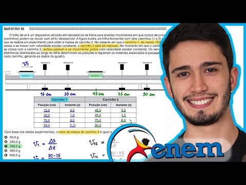 ENEM 2016 - O trilho de ar é um dispositivo utilizado em laboratórios de física para analisar movime