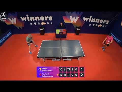 WINners League 06.02.2022 Hovorunets Y. - Anishchenko Y. 16:00