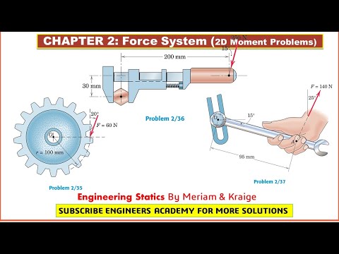 STATICS | Chapter 2 | P2-35 to P2-38 | Moments | Engineers Academy
