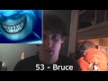 100 Voice Impressions In 6 Minutes