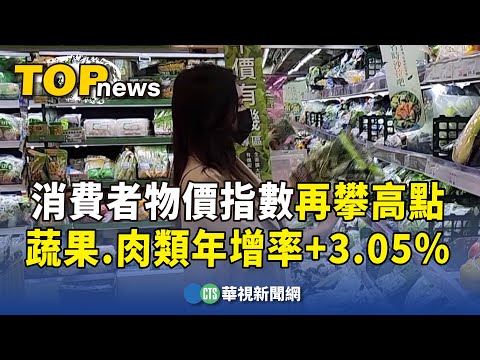 消費者物價指數再攀高點　蔬果.肉類年增率+3.05%