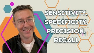 Sensitivity, specificity, precision, recall