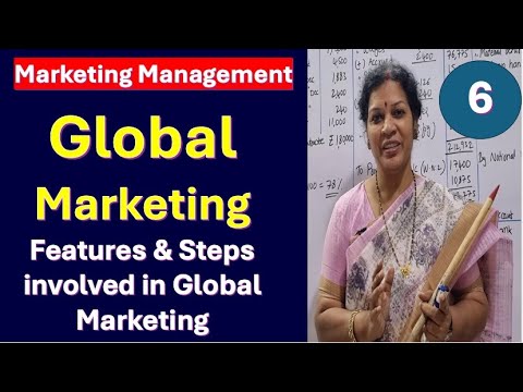 1 Marketing Management Introduction Origin Evolution of Marketing