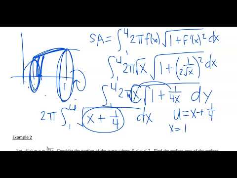 MATH 2414 - Surface Area by Revolutions
