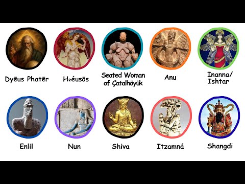 Every God Older Than Religion Explained in 14 Minutes