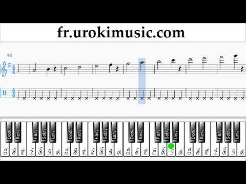 Comment Jouer du Piano (main droite) The Pink Panther - Theme Song Tab Tablature Partie#1 Exerce um