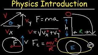 Physics Review - Basic Introduction
