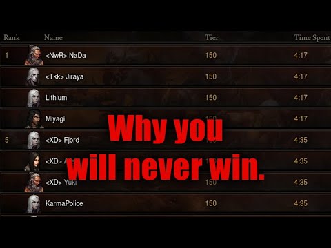 Why you will never win.
