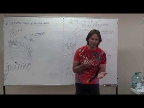 20120805 The Truth About - Reincarnation & Spirits P2 (English & Portuguese)