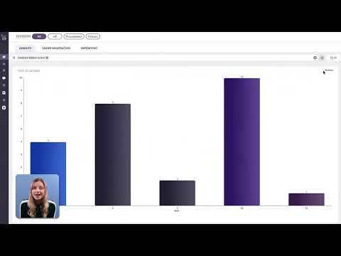 Luminance's AI Insights Screen
