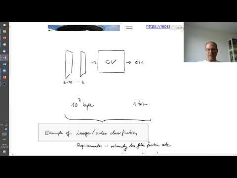 Lecture 1.1: Scope of the Lecture | Introduction | CVF20