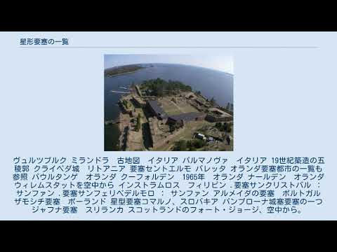 ブザンソンの城塞