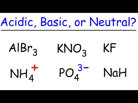 Acidic, Basic, and Neutral Salts - Ionic Compounds