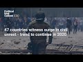 47 countries witness surge in civil unrest – trend to continue in 2020