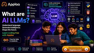 How LLMs power AI tools