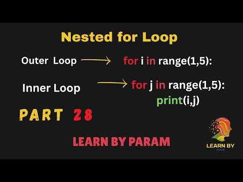 Nested Loops In Python For Loop Explained Python Tutorial Learnbyparam