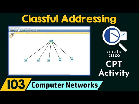 Classful Addressing CPT Activity