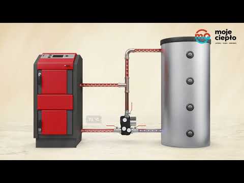 Kopciuch vs. Kocioł Zgazowujący Drewno z Buforem