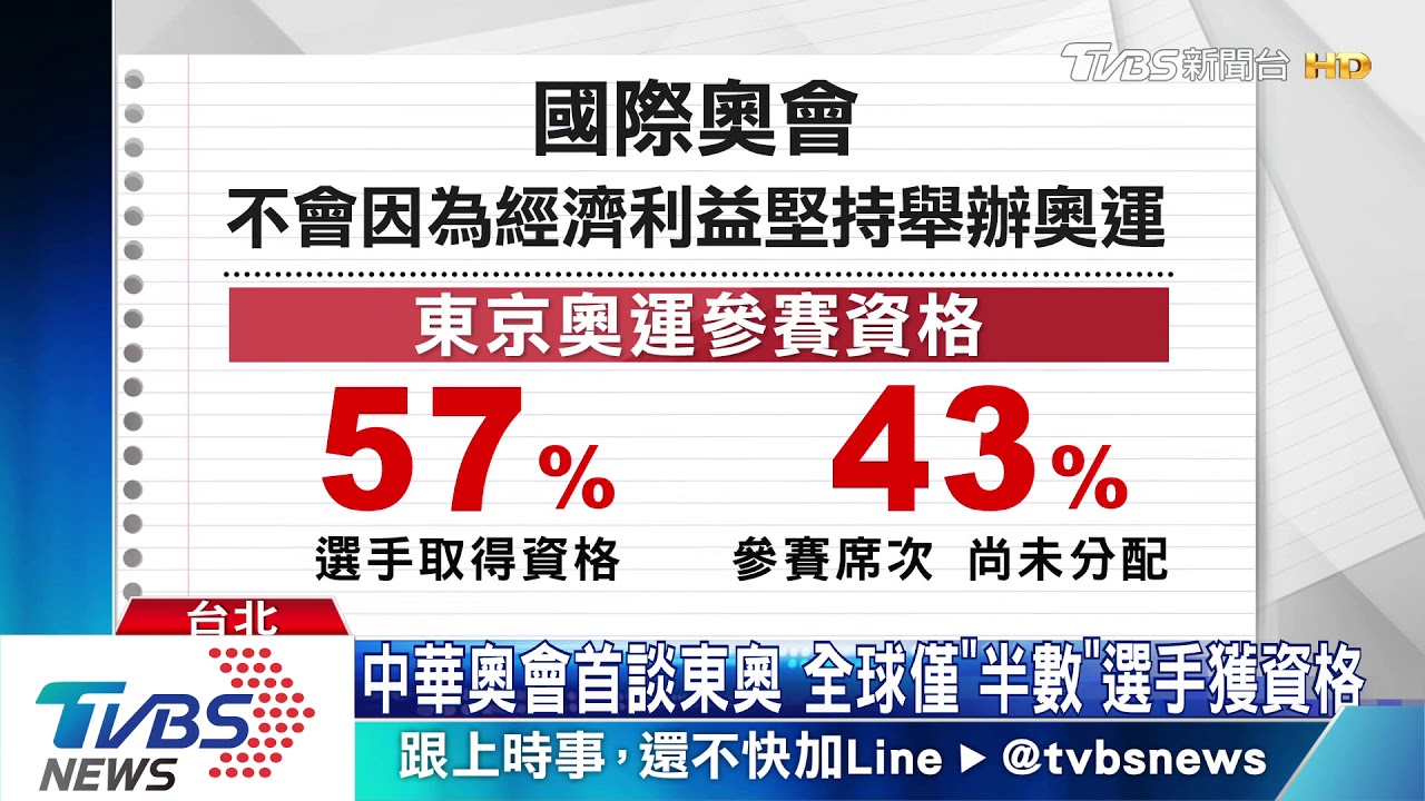 中華奧會首談東奧　全球僅「半數」選手獲資格