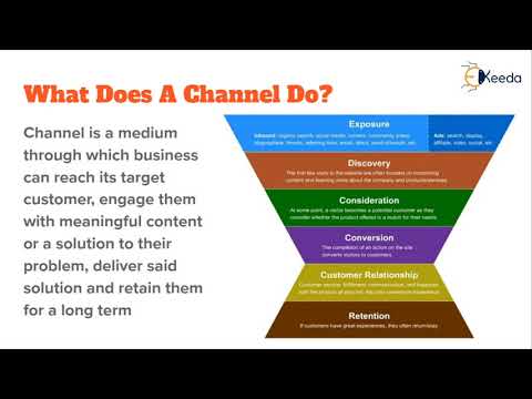 Unveiling The Secrets Of Digital Marketing A Beginner s Guide