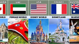 Best Theme Parks from Different Countries