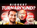 How Ritesh Agarwal Saved OYO Business Case Study