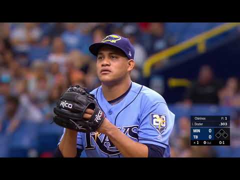 MIN AT TBA - April 22, 2018