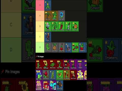 Garden Tower Defense Tier List #shorts #gardentowerdefense #roblox