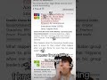 How Is AO3 Free Comedy Anime Cartoon Funny Ao3 Fanfiction