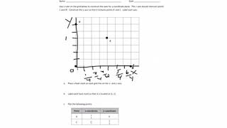 Module 6 Exit Ticket 3