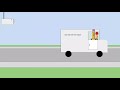 BFDIA Fan Animation Shut Up And Get In The Van