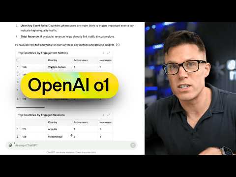 How £1M Businesses use ChatGPT