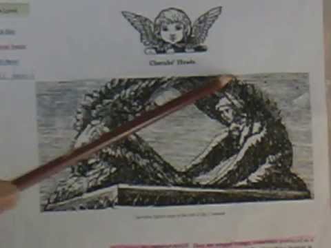 Discovery Of God's Official Symbol of Authority, Cherubs, & Symbols Of Religious Authority